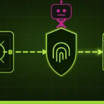 1password pro claude prihlaseni bez hesla
