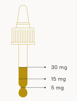 CBD olej FOCUS 10% od CBDStar. Mé zkušenosti po dvou měsících 4 2022 02 11 22h18 34