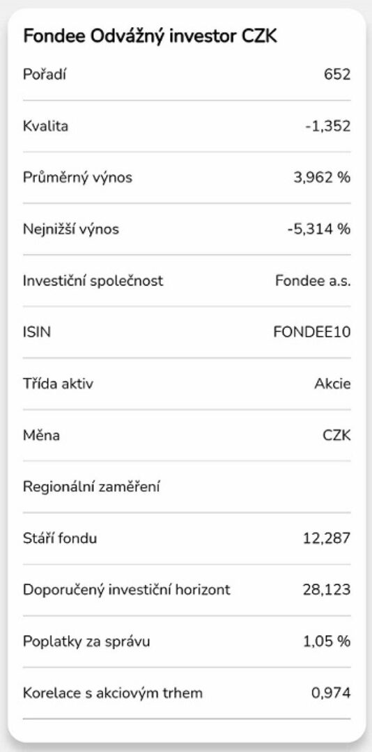 Naše dojmy z investiční platformy Fondee po 2 a půl letech 27 419996994 342750268674879 5077018613948989634 n