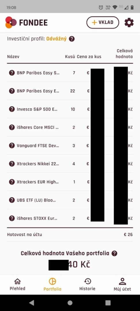 Naše dojmy z investiční platformy Fondee po 2 a půl letech 10 420036213 345458151687562 7262057252785924995 n 1
