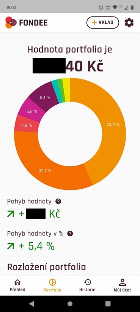 Naše dojmy z investiční platformy Fondee po 2 a půl letech 7 420055626 406058458549450 5687065075752455263 n 1