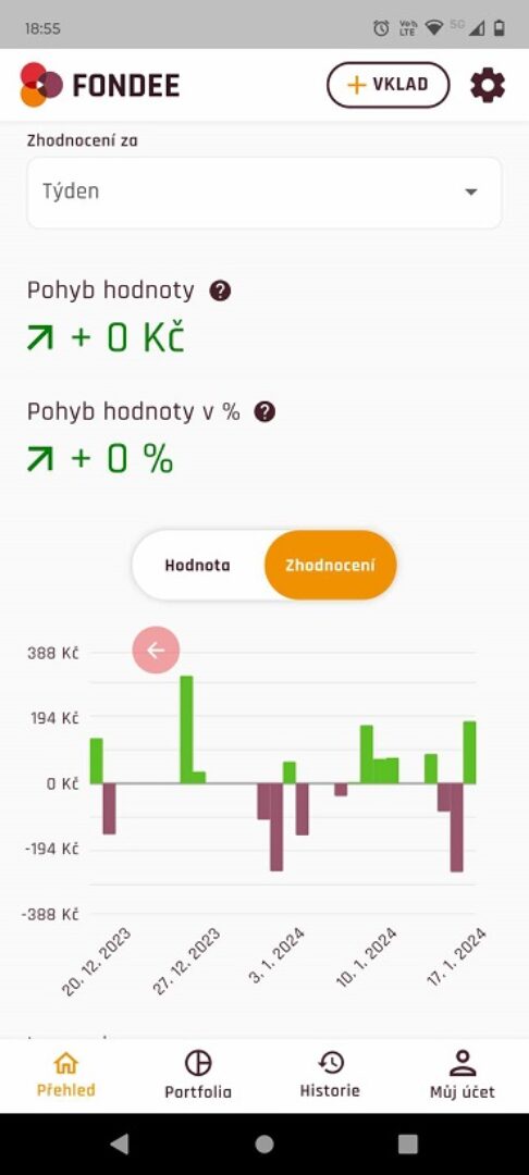 Naše dojmy z investiční platformy Fondee po 2 a půl letech 9 420068325 693378469334877 5860943475297402794 n 2