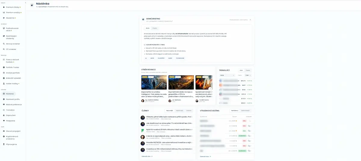 Vyplatí se Finex Premium? Za předplatným je opravdu tučný balík informací o akciích a dalších investicích (recenze) 1 Finex Premium 1