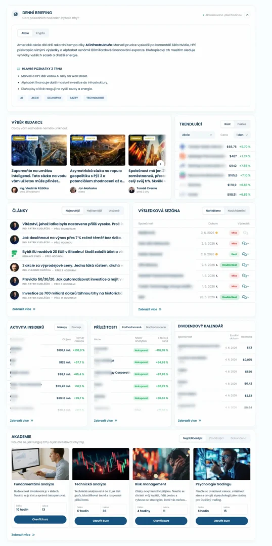 Vyplatí se Finex Premium? Za předplatným je opravdu tučný balík informací o akciích a dalších investicích (recenze) 2 Finex Premium 9
