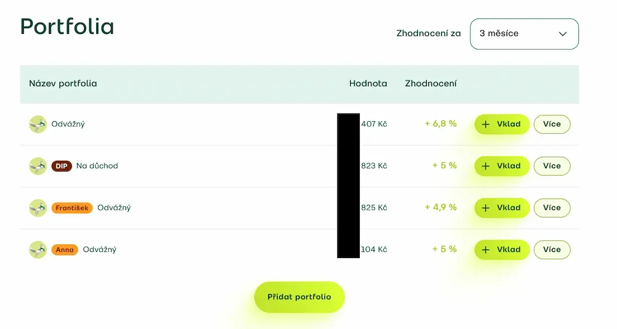 Naše dojmy z investiční platformy Fondee po 2 a půl letech 43 Fondee leden 2026 1