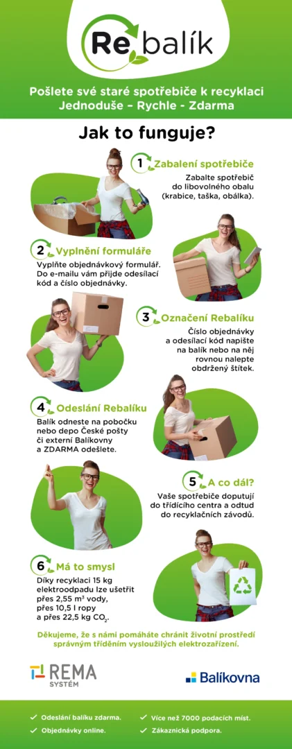 Eko služba Rebalík vylepšuje možnosti. Nově sbírá i baterie 1 Rebalik REMA System 2024 web