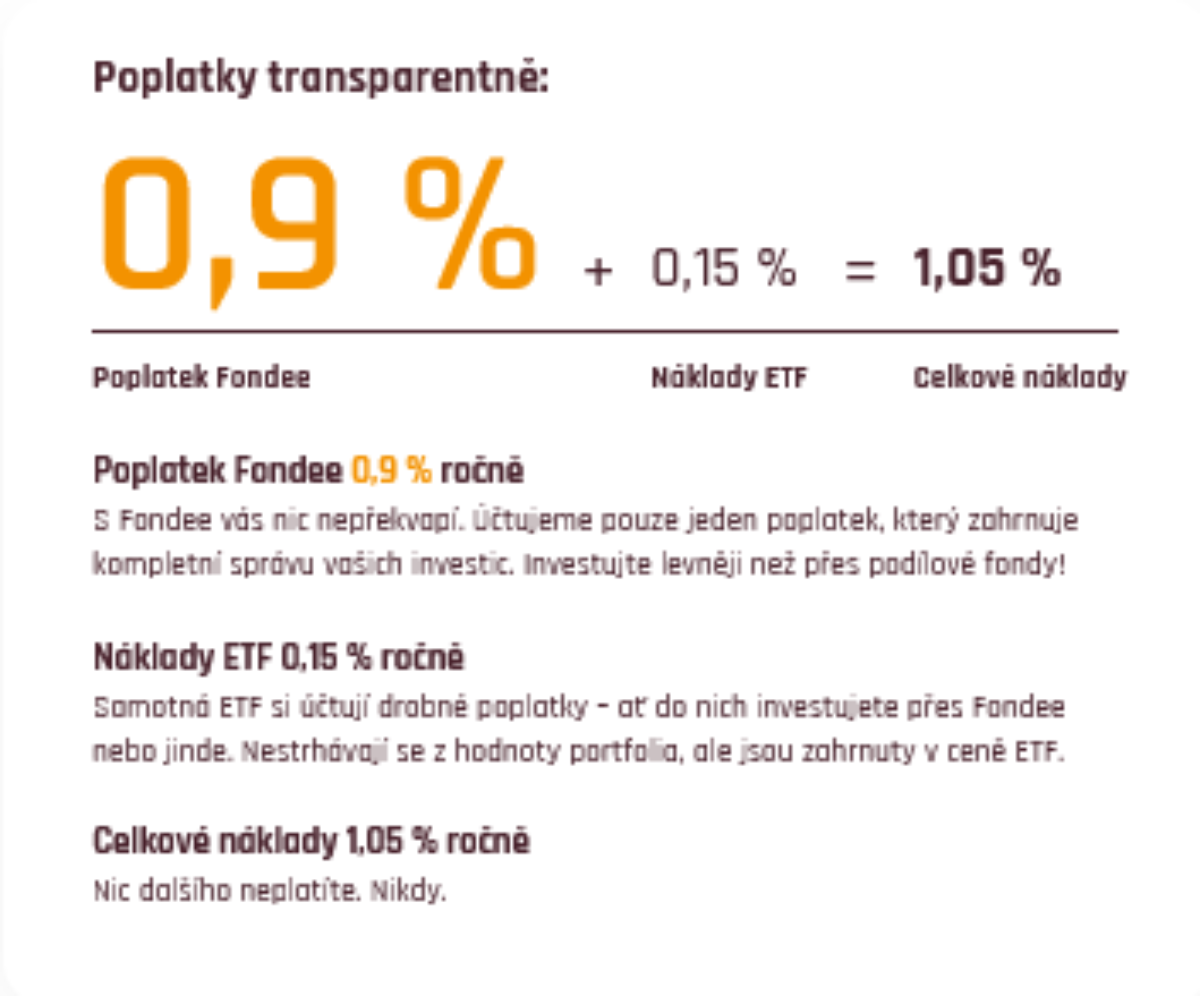 Naše dojmy z investiční platformy Fondee po 2 a půl letech 3 Screenshot 2023 11 01 at 09 42 51 Fondee