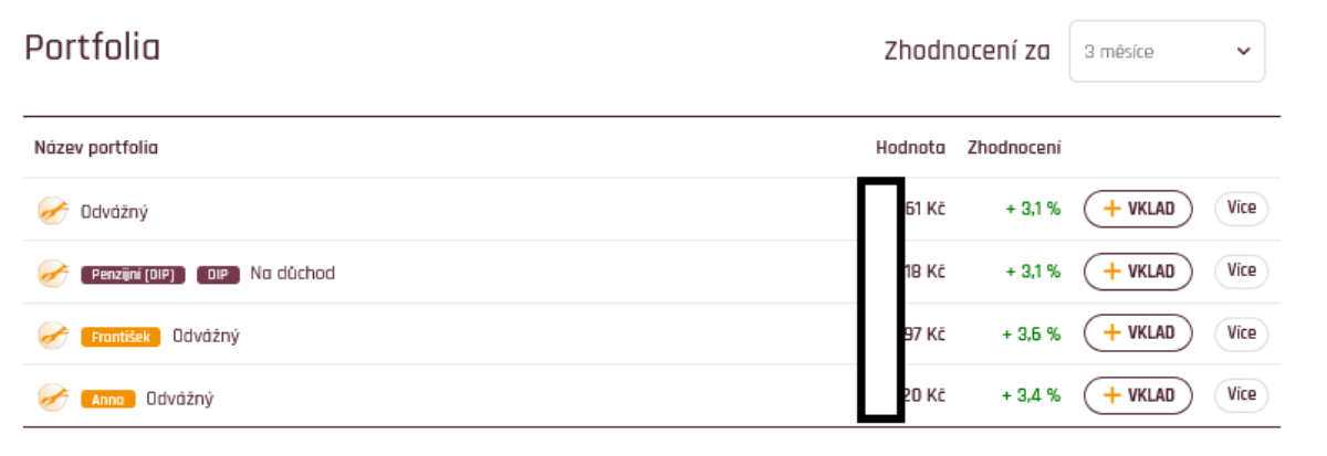 Naše dojmy z investiční platformy Fondee po 2 a půl letech 35 Screenshot 2025 01 26 at 07 22 59 Prehled Fondee