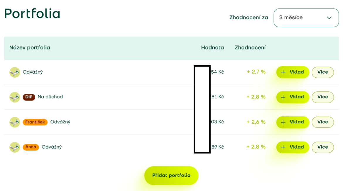 Naše dojmy z investiční platformy Fondee po 2 a půl letech 45 Screenshot 2026 05 03 at 08 06 15 Prehled Fondee