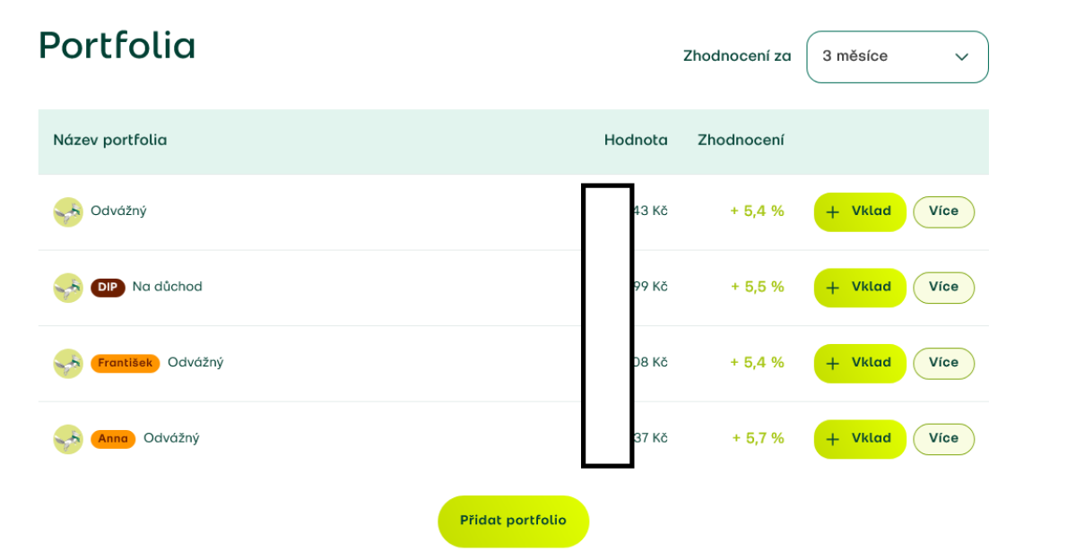 Naše dojmy z investiční platformy Fondee po necelých 3 letech 43 Screenshot 2026 07 31 at 11 47 18 Prehled Fondee