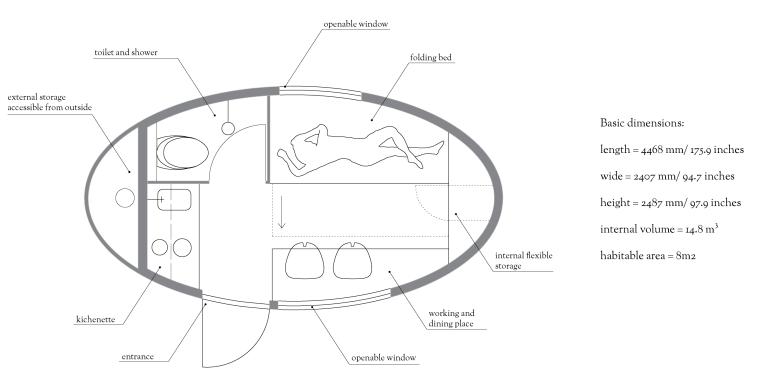 Ecocapsule: kompaktní a nízkoenergetické bydlení budoucnosti? 3 ecocapsule-3-maly