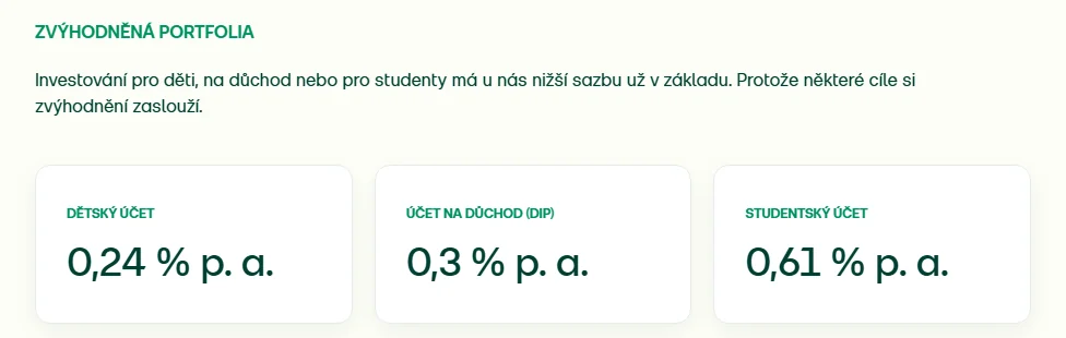 Naše dojmy z investiční platformy Fondee po necelých 3 letech 20 Direct Fondee – roční poplatky zvýhodněných účtů: dětský 0,24 %, DIP 0,3 %, studentský 0,61 % (říjen 2026)