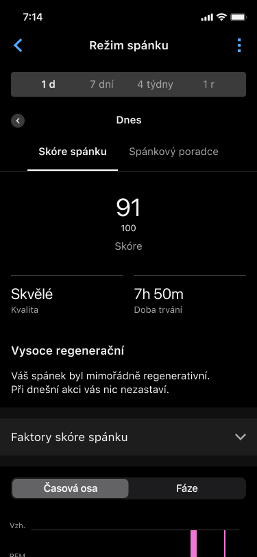 Garmin CIRQA Smart Band: náramek bez displeje s výdrží 10 dní 9 Skóre spánku