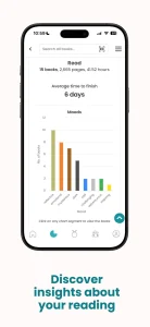 StoryGraph StoryGraph – statistiky přečtených knih a graf nálad