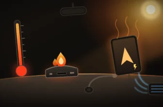 Rozpálený interiér auta: teploměr s vysoko vystoupanou stupnicí, nafouklá powerbanka v plamenech, telefon v držáku se spuštěnou navigací a průduch klimatizace