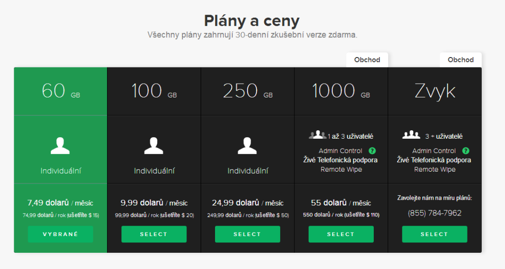 Ceny a tarify SugarSync