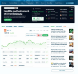 Vyplatí se Finex Premium? Za předplatným je opravdu tučný balík informací o akciích a dalších investicích (recenze)