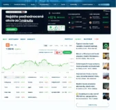 Vyplatí se Finex Premium? Za předplatným je opravdu tučný balík informací o akciích a dalších investicích (recenze)