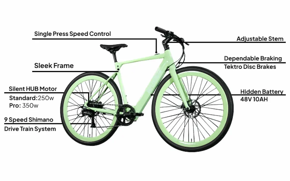 Kolo se svítícím rámem i ráfky? Superhumanbikes chystají Photon 1 uqvh5xlat83i7etwdrs8